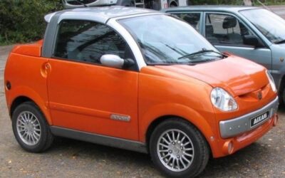 Czym można jeździć na prawie jazdy kategorii B1?